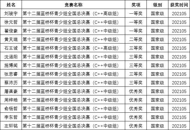 8464b47b11ba4b5887b9dc07cb580e24.Png